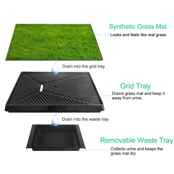 Indoor Outdoor Dog Potty with Artificial Turf Grass Mat 25x20 in D55568