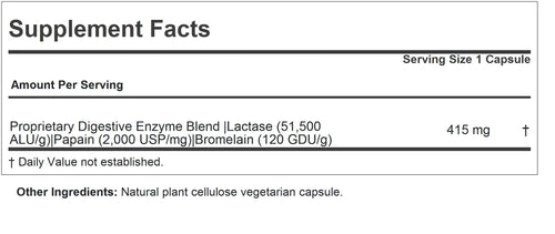 120 Capsules B3513