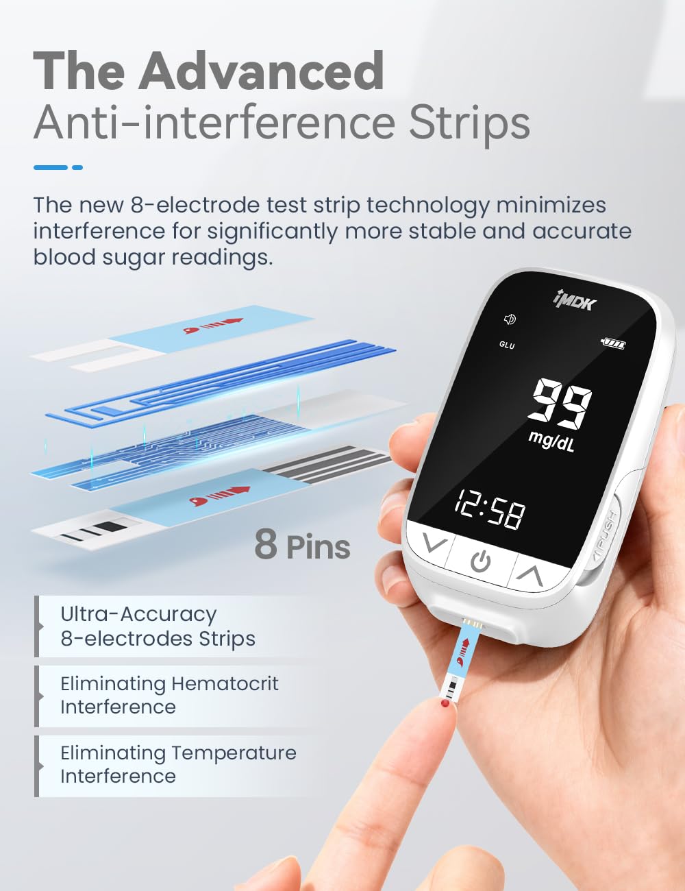 Blood Glucose Monitor Kit with 100 Strips and 100 Lancets O434