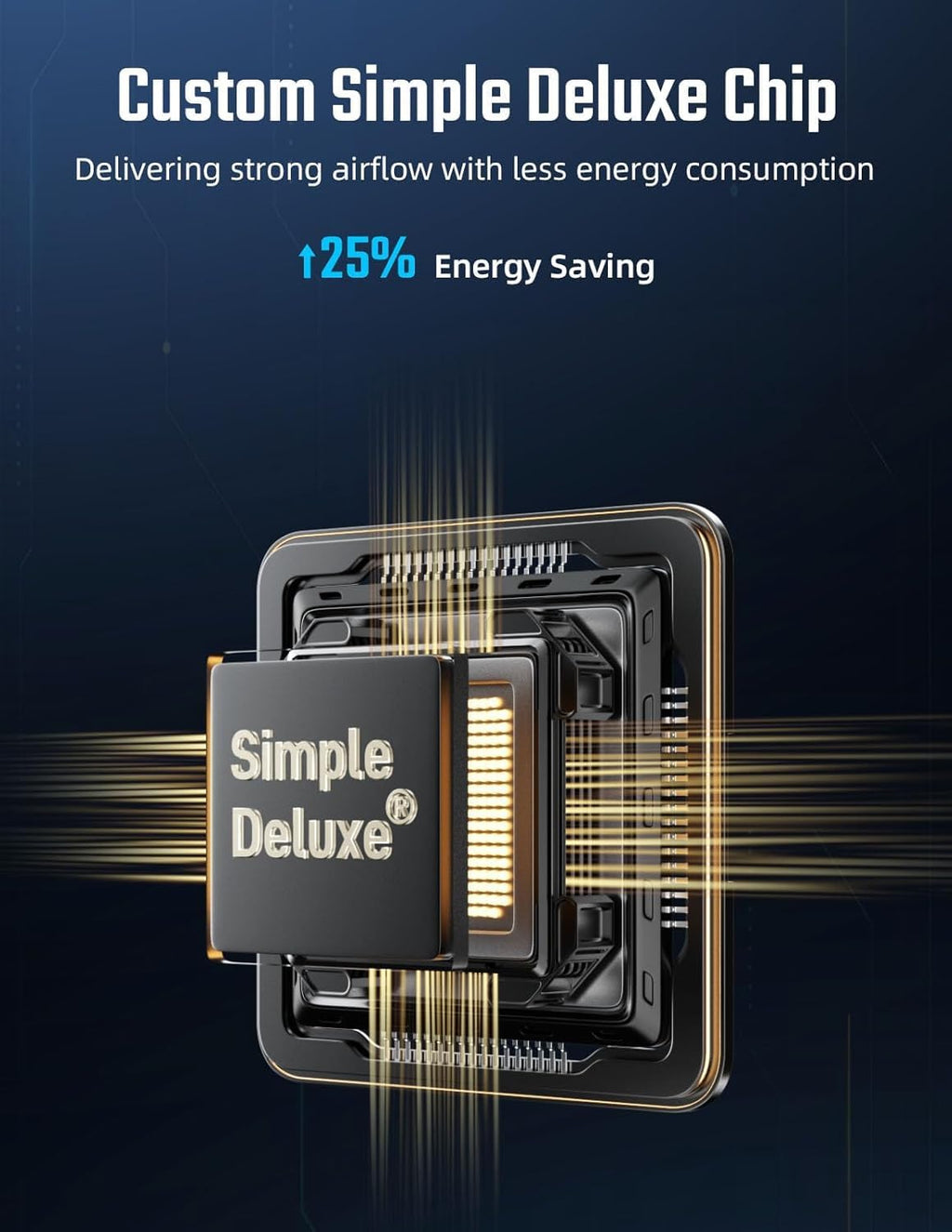 20" 3-Speed High Velocity Industrial Floor Fan, 2 Pack V14721