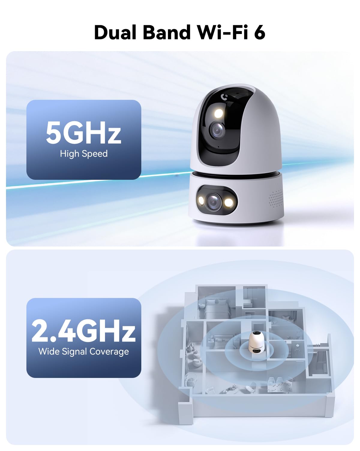 6MP Indoor Security Camera Dual-Lens 360° Pan-Tilt Color Night Vision G20622