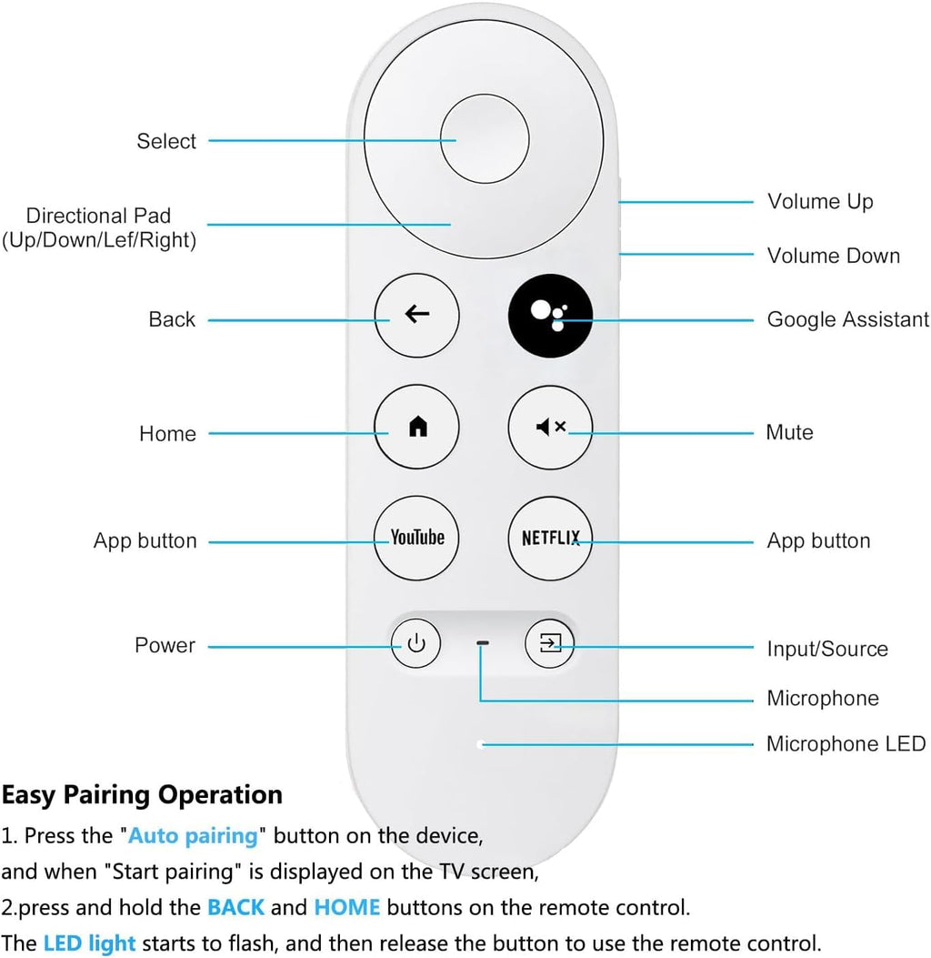 Replacement Remote for Google Chromecast B8900