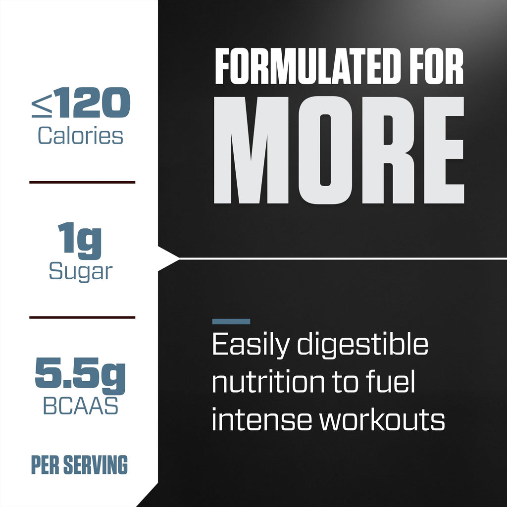 Whey Isolate Protein Powder R7389
