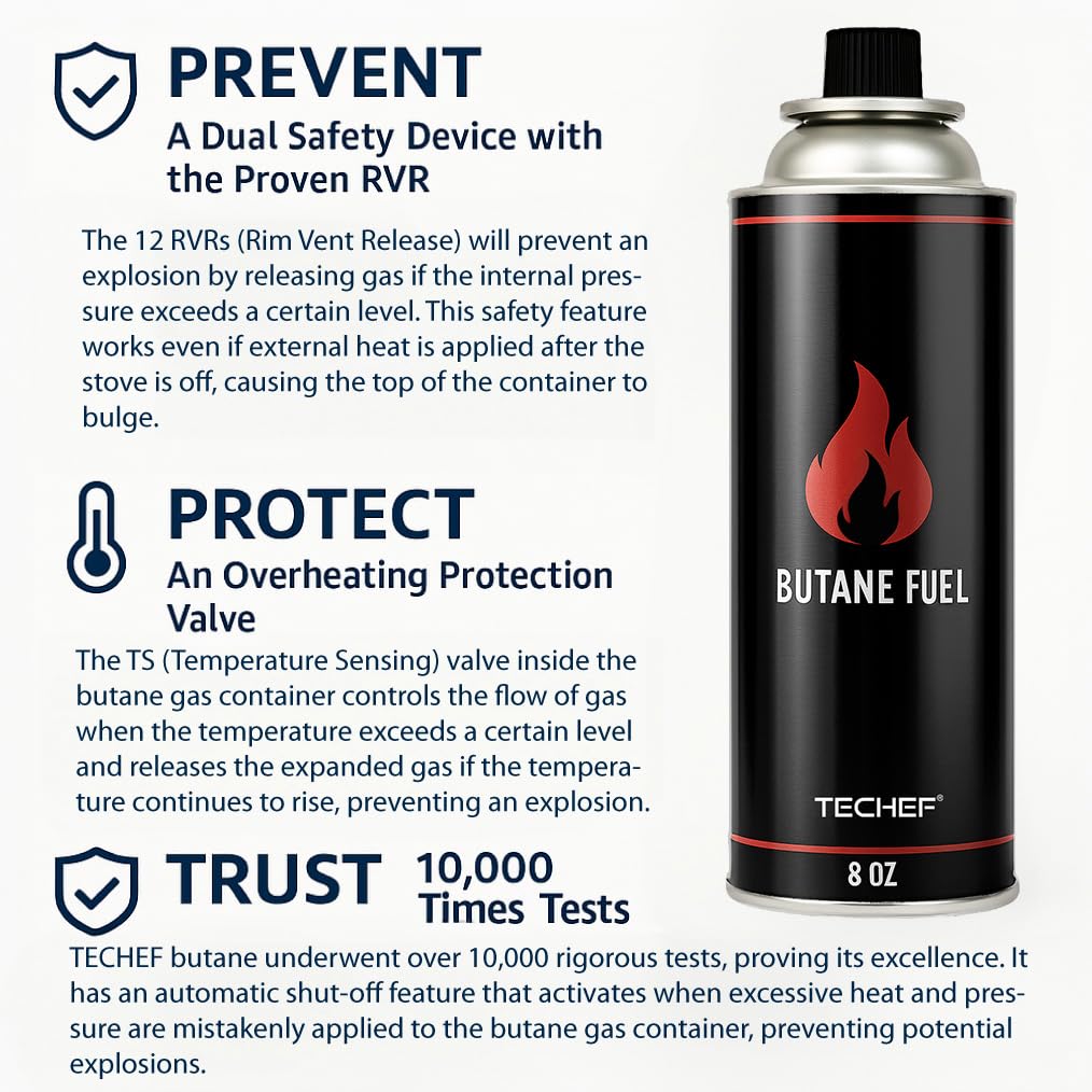 8oz Butane Gas Fuel Canisters with Dual Safety System Q6540
