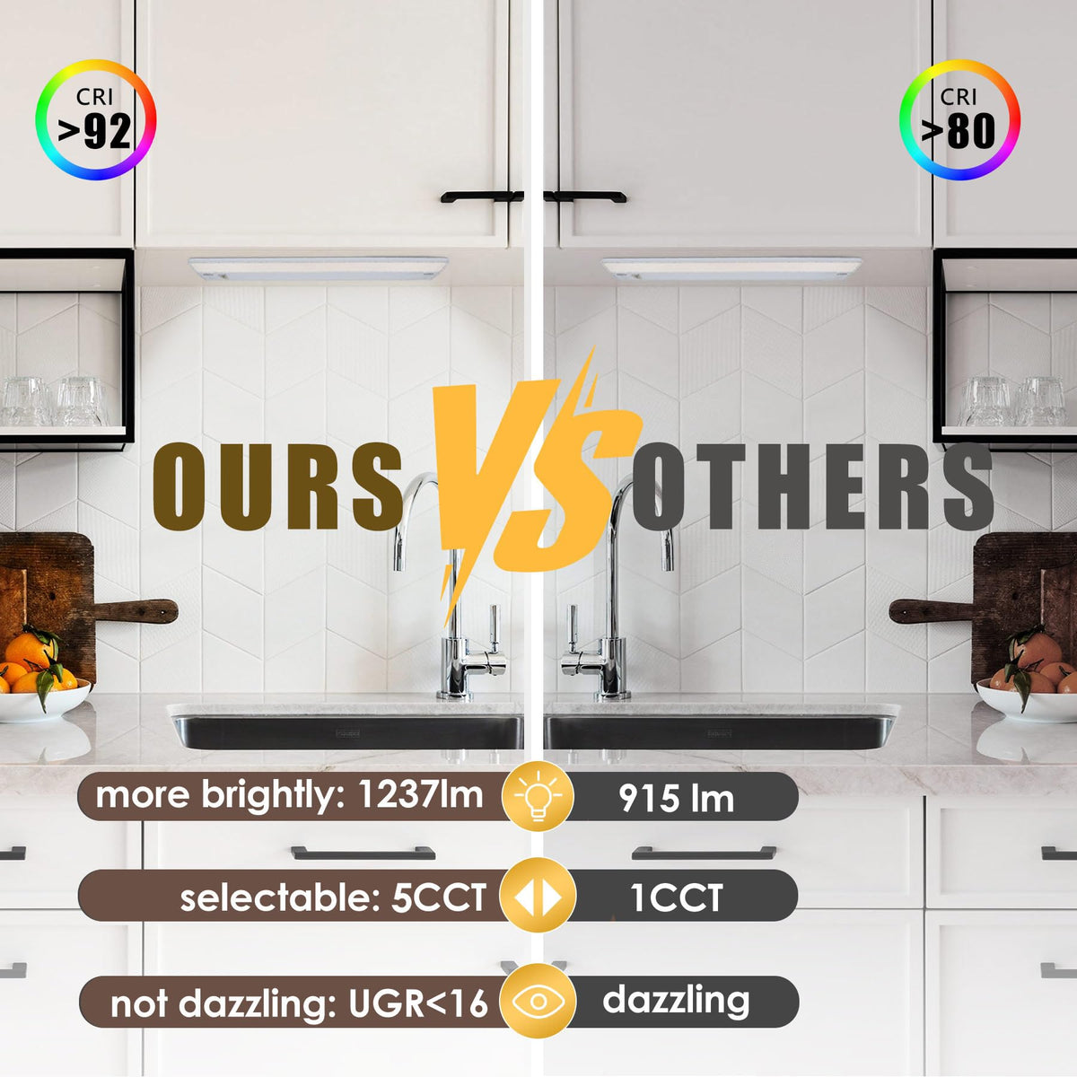 2 Packs Under Cabinet Lighting, 24in 18W Dimmable LED Light, 5 Color Temperature O905056