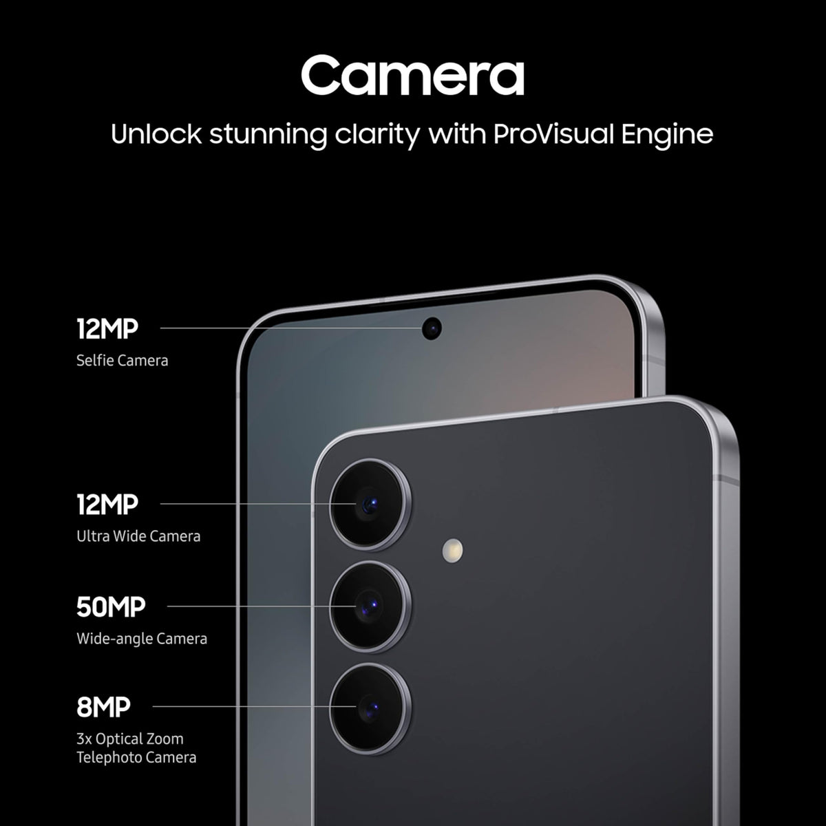 JetBlack 128GB Smartphone J152024