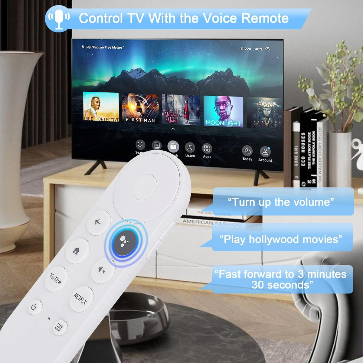 Replacement Remote for Google Chromecast B8900