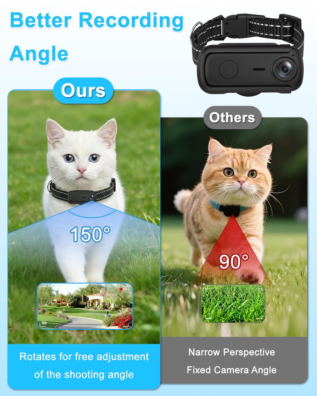 Cat Camera Collar with 1080P HD Video Record, XS-Size Pet POV Cam, 8GB SD Card I58883