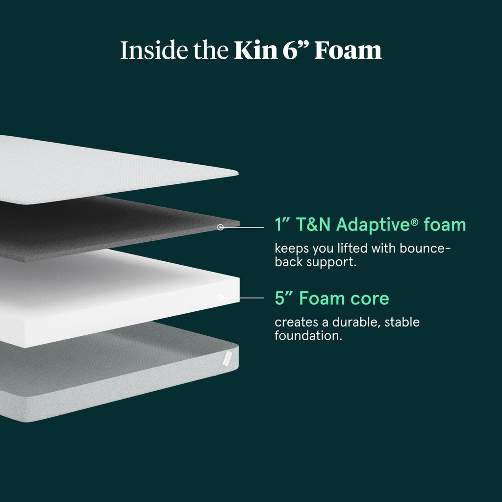 Firm 6" Adaptive Foam Twin Mattress C485487