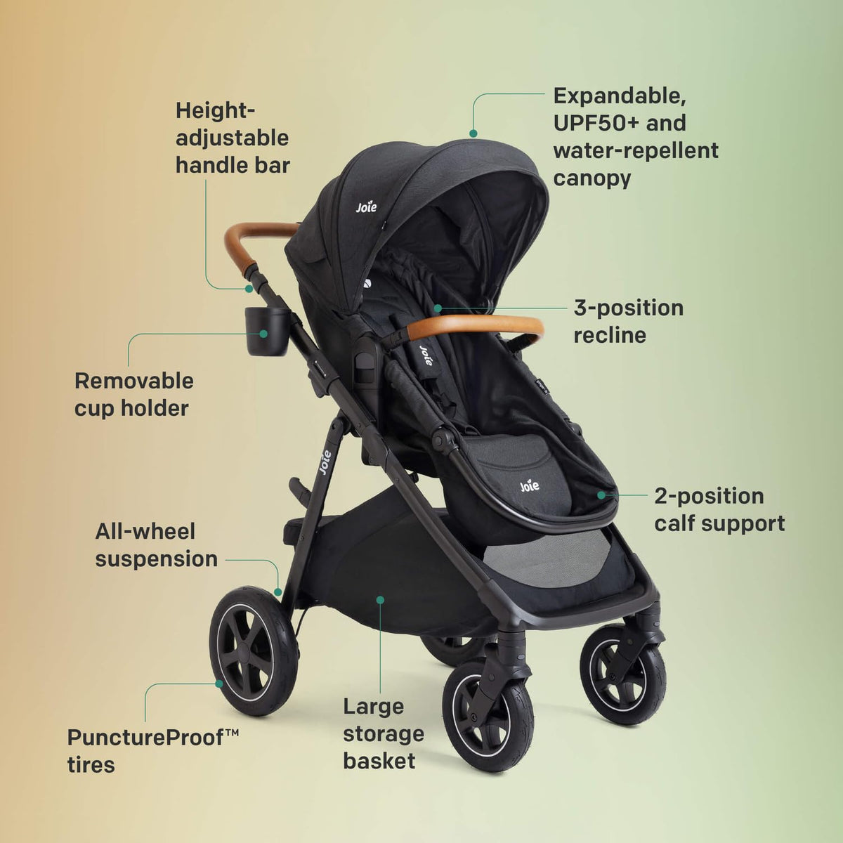 4-in-1 Stroller & Car Seat Travel System D396118