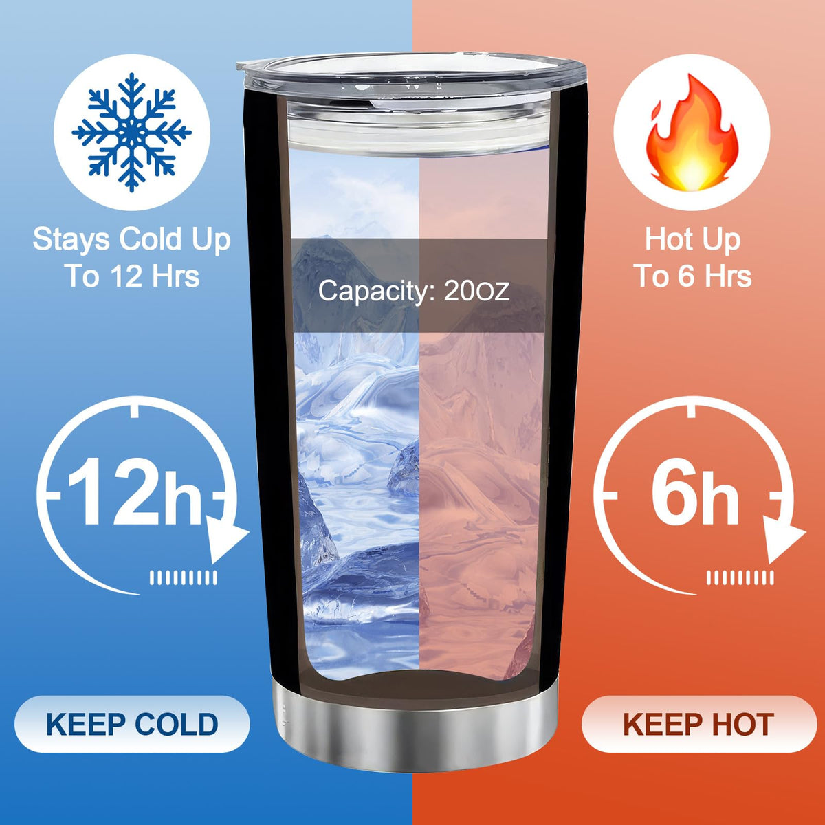 20 oz Sunflower Tumbler Cup V561
