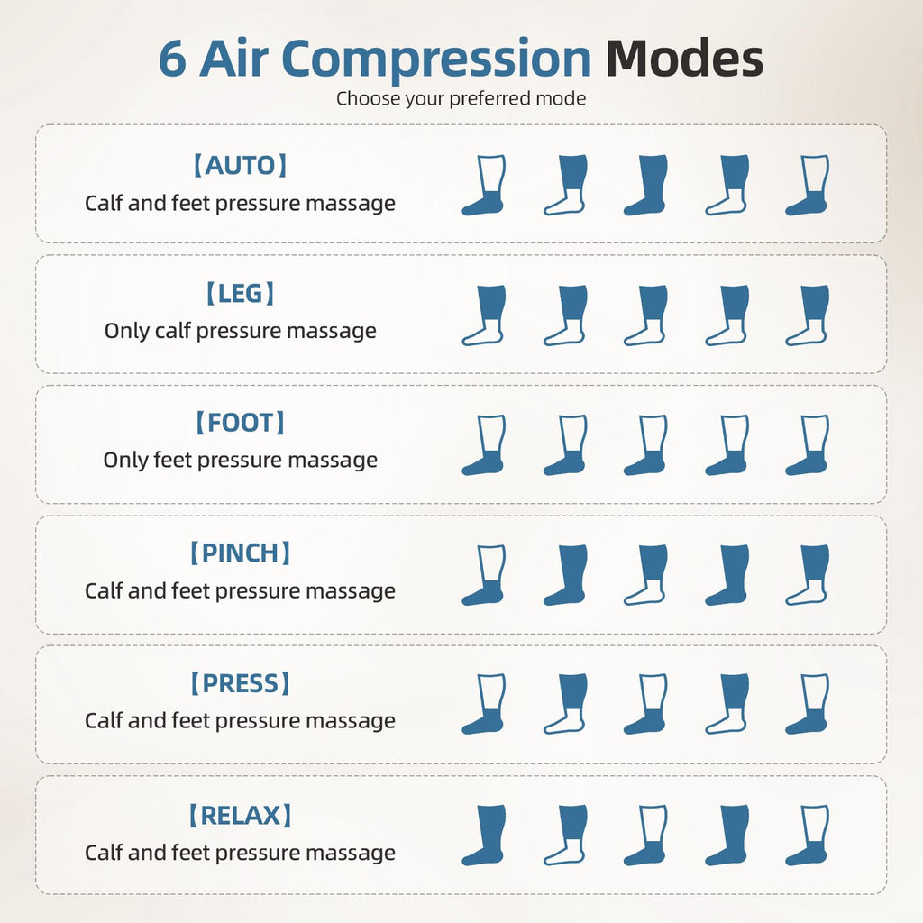 Air Compression Leg Massager with Heat T7006
