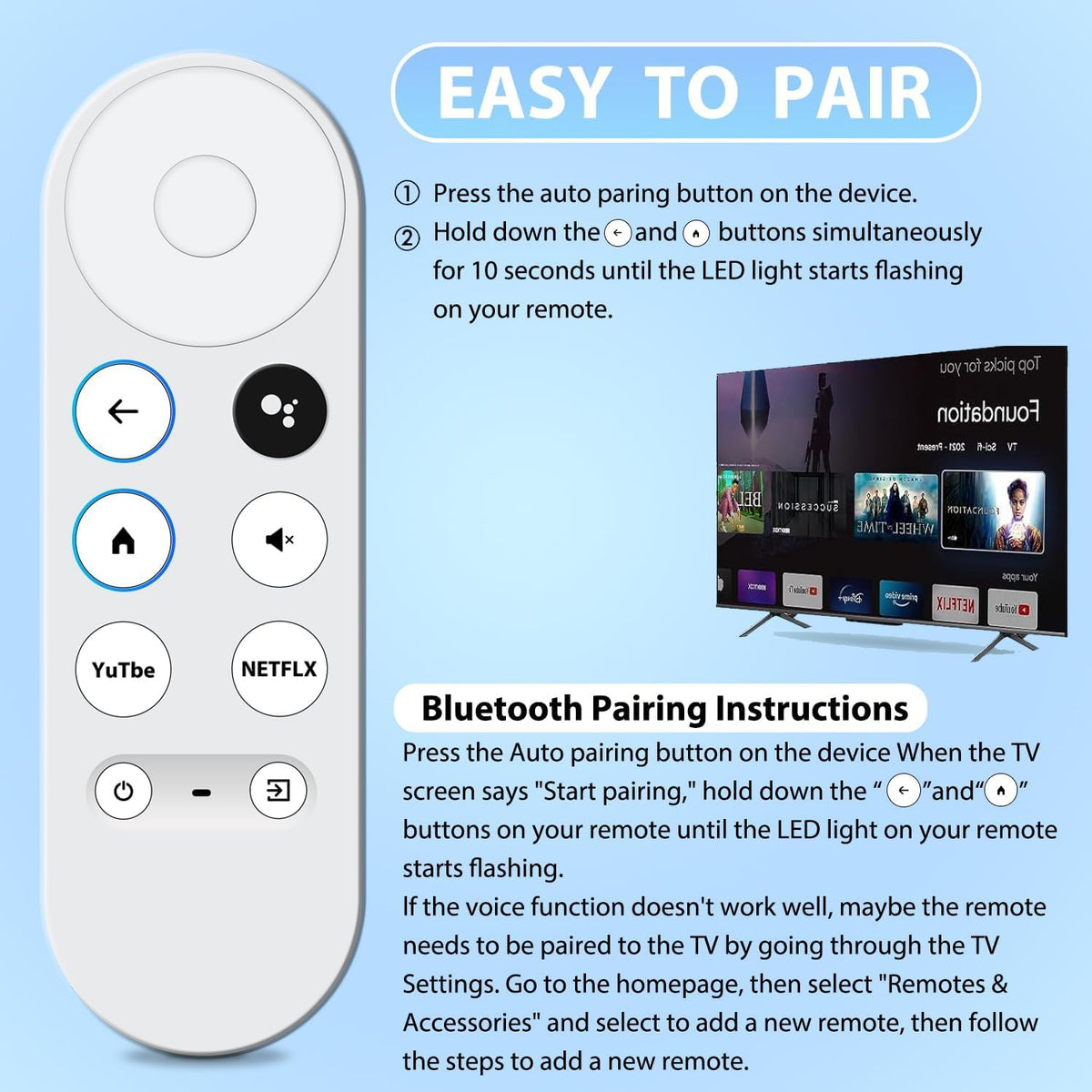 Replacement Remote for Google Chromecast B8900