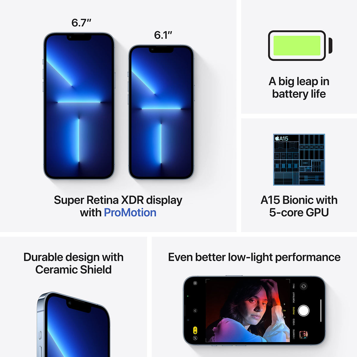 iPhone 13 Pro 128GB Sierra Blue Unlocked M657