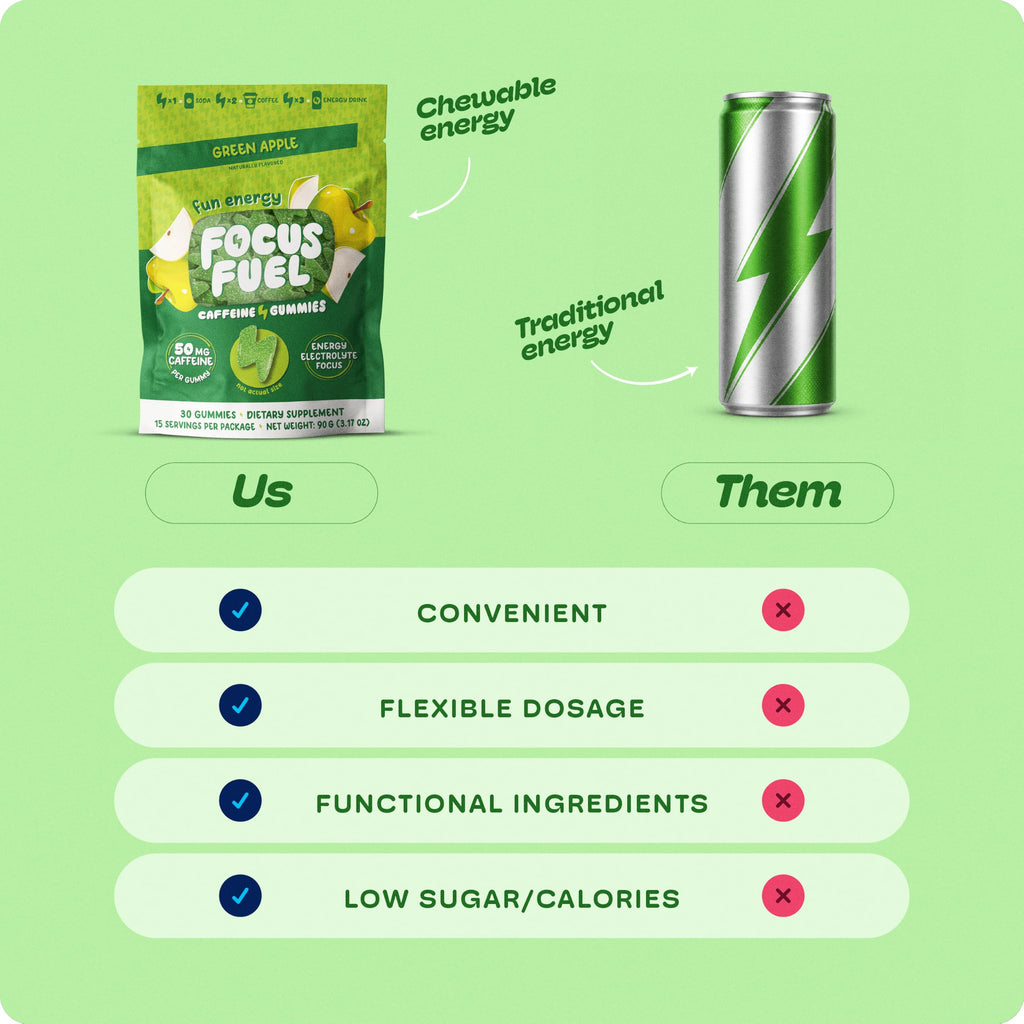 Green Apple Energy Chews 15 Servings U9233