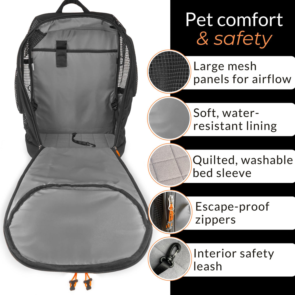 Dog Carrier Backpack G295779