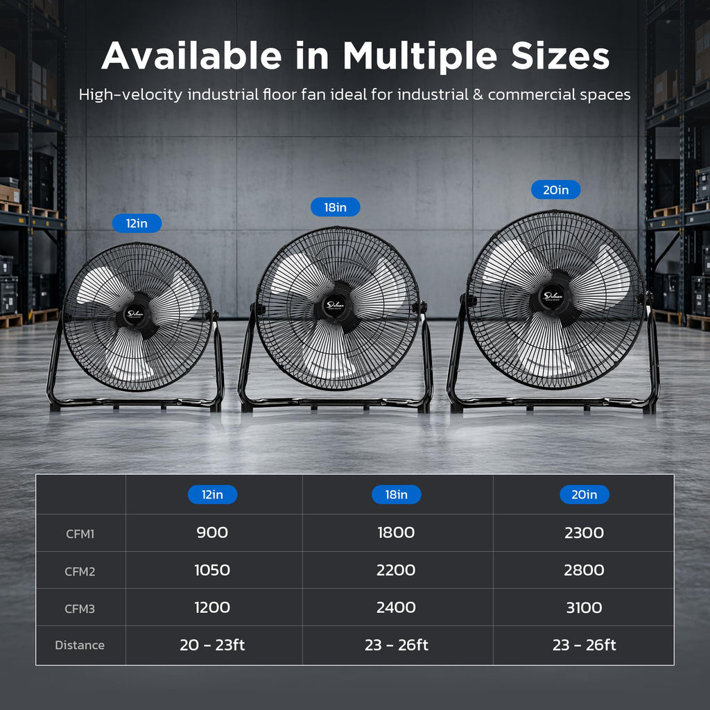 20" 3-Speed High Velocity Industrial Floor Fan, 2 Pack V14721