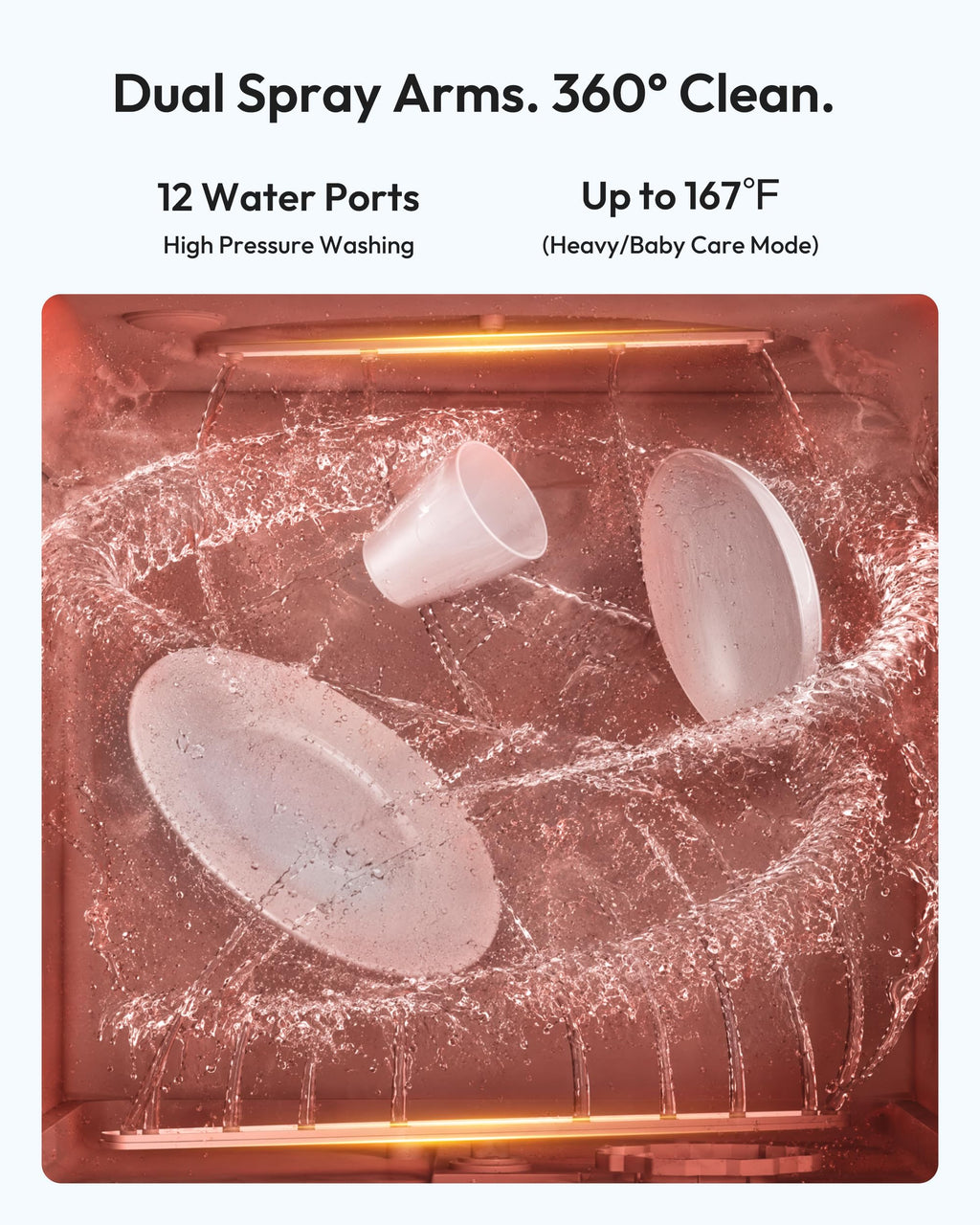Countertop Dishwasher Portable with 5L Tank S8972