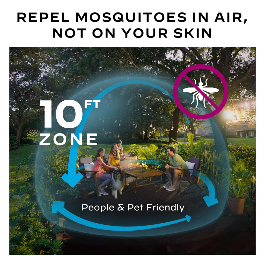 Rechargeable Mosquito Repeller I340886